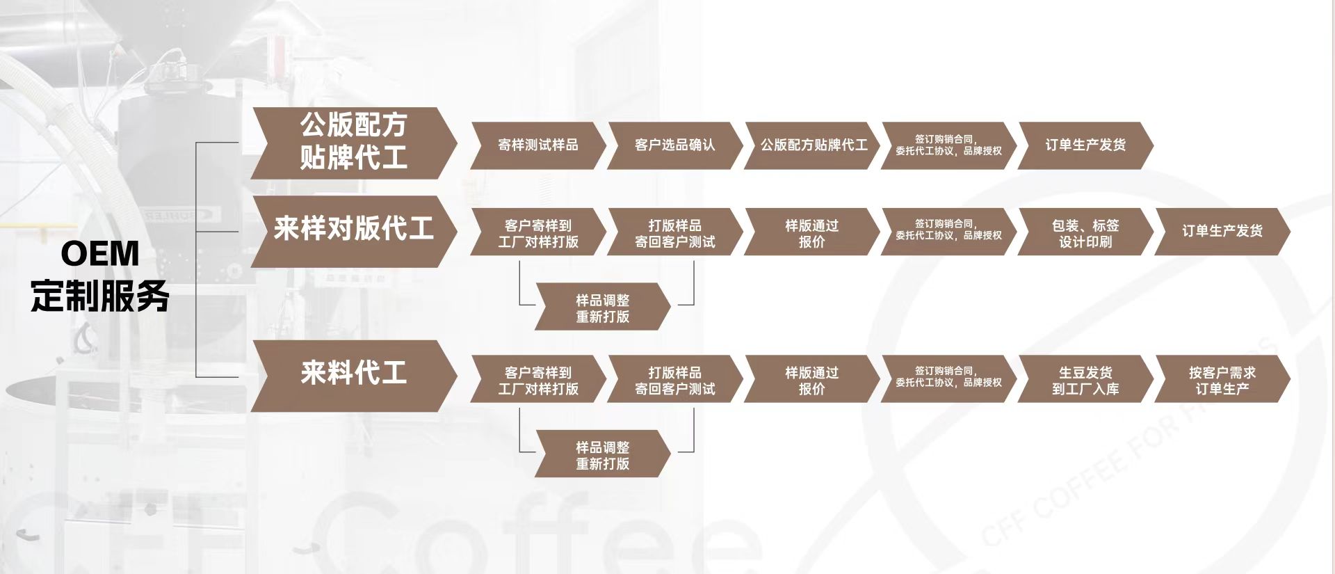 图片关键词 图片关键词